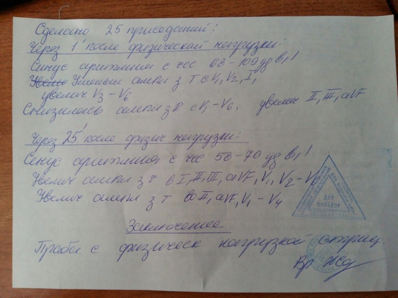 Dentist cute drawing