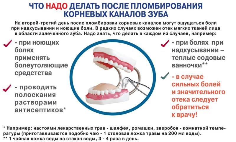 Superficial fissure caries