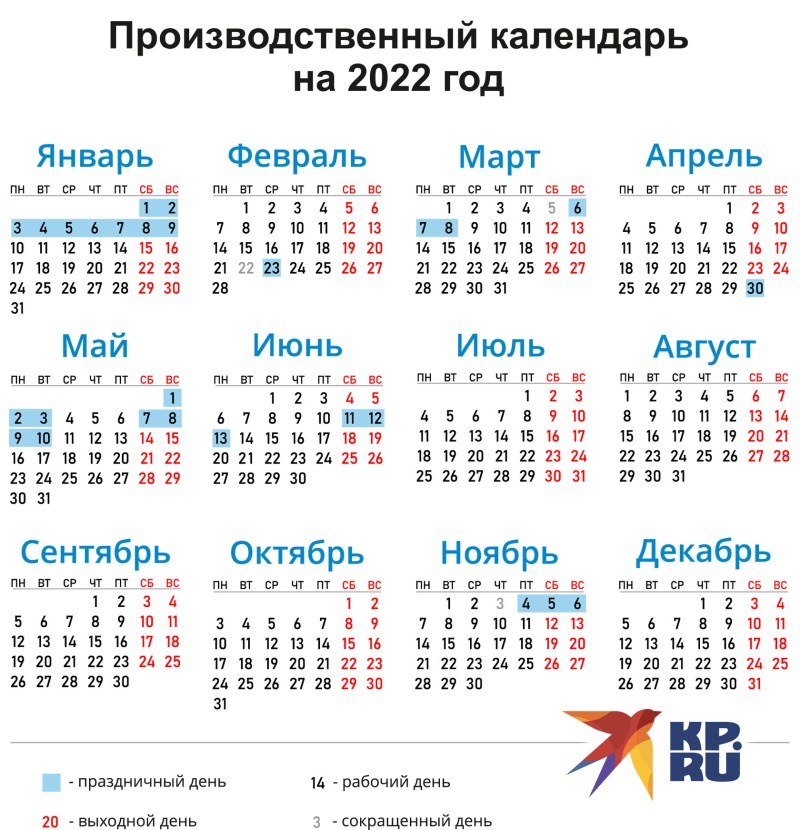 Happy birthday cute postcard