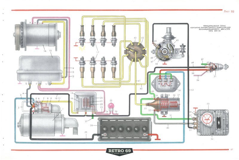 Vorld of the girl tank tanker