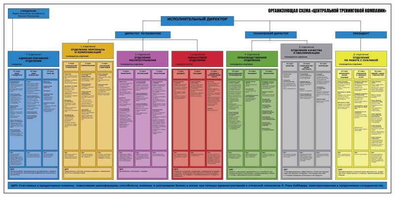 Happy Birthday Maxim