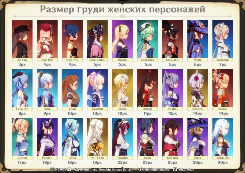 The older brother is the game