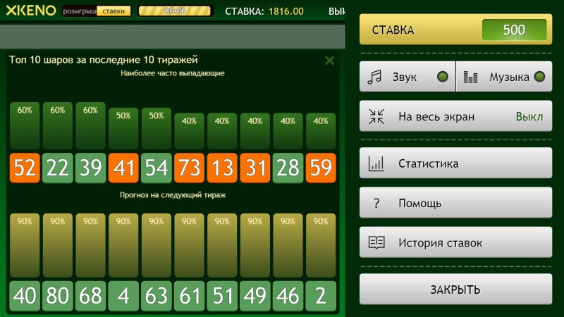 Conquest numbers Xkeno