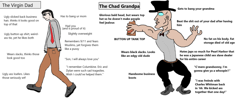 Chood Kerch Virdin Columbine