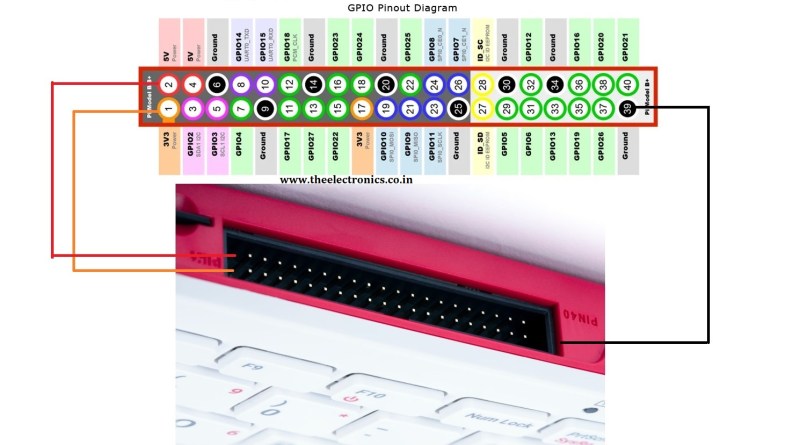 Raspberry Pi 400 Pina