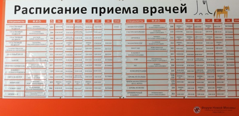 The schedule of the surgeon