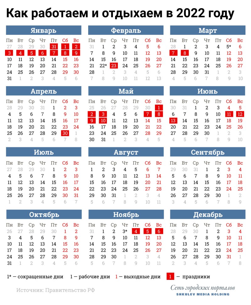 Holidays in 2022 in Russia calendar