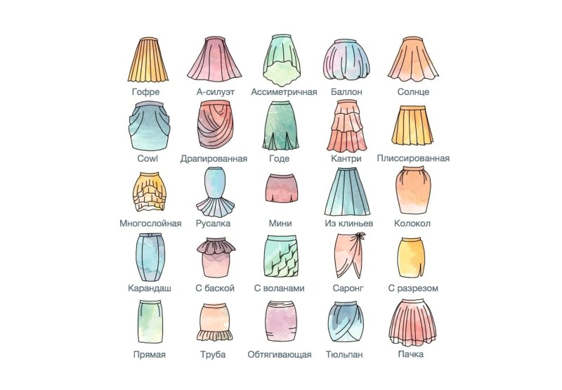 Types of skirts