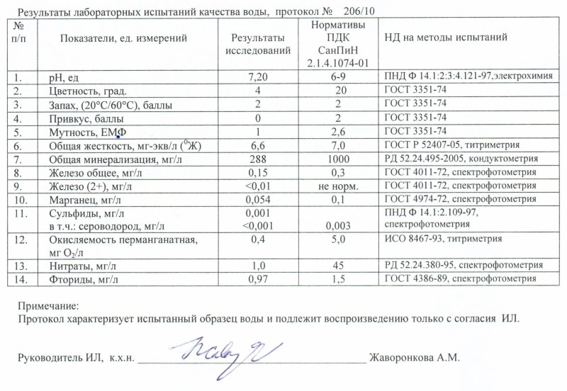 Member of sleeping in the mouth Homemade