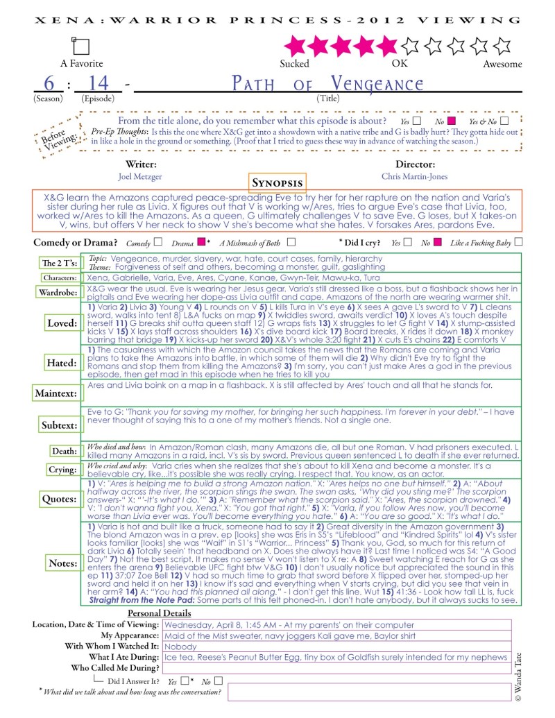 Callisto 2015 Secret Youth