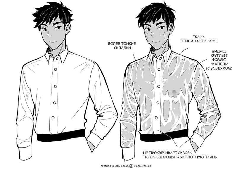 Shirt reference