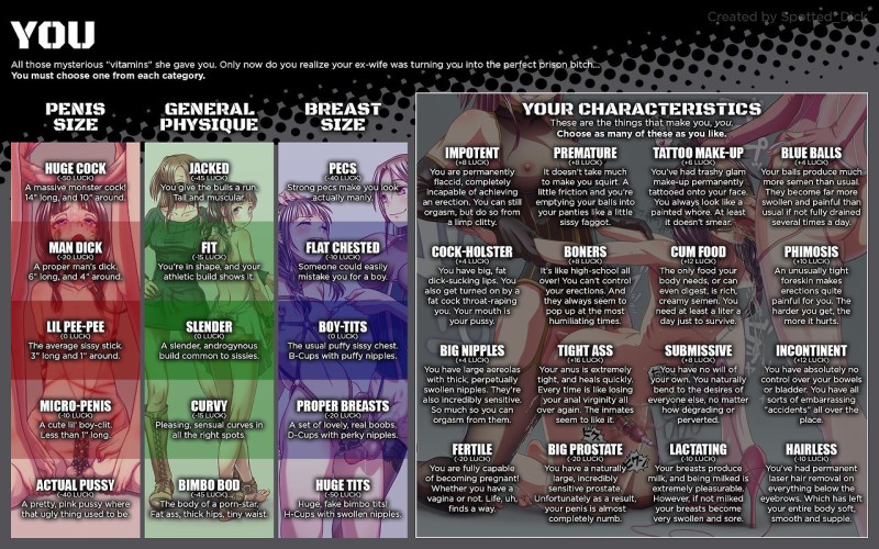 Smashwords The Ultimate Prison Bitch Submission Trilogy