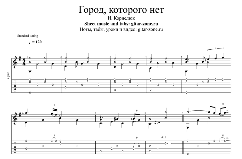 The city of which is not Igor Korneluk Taba