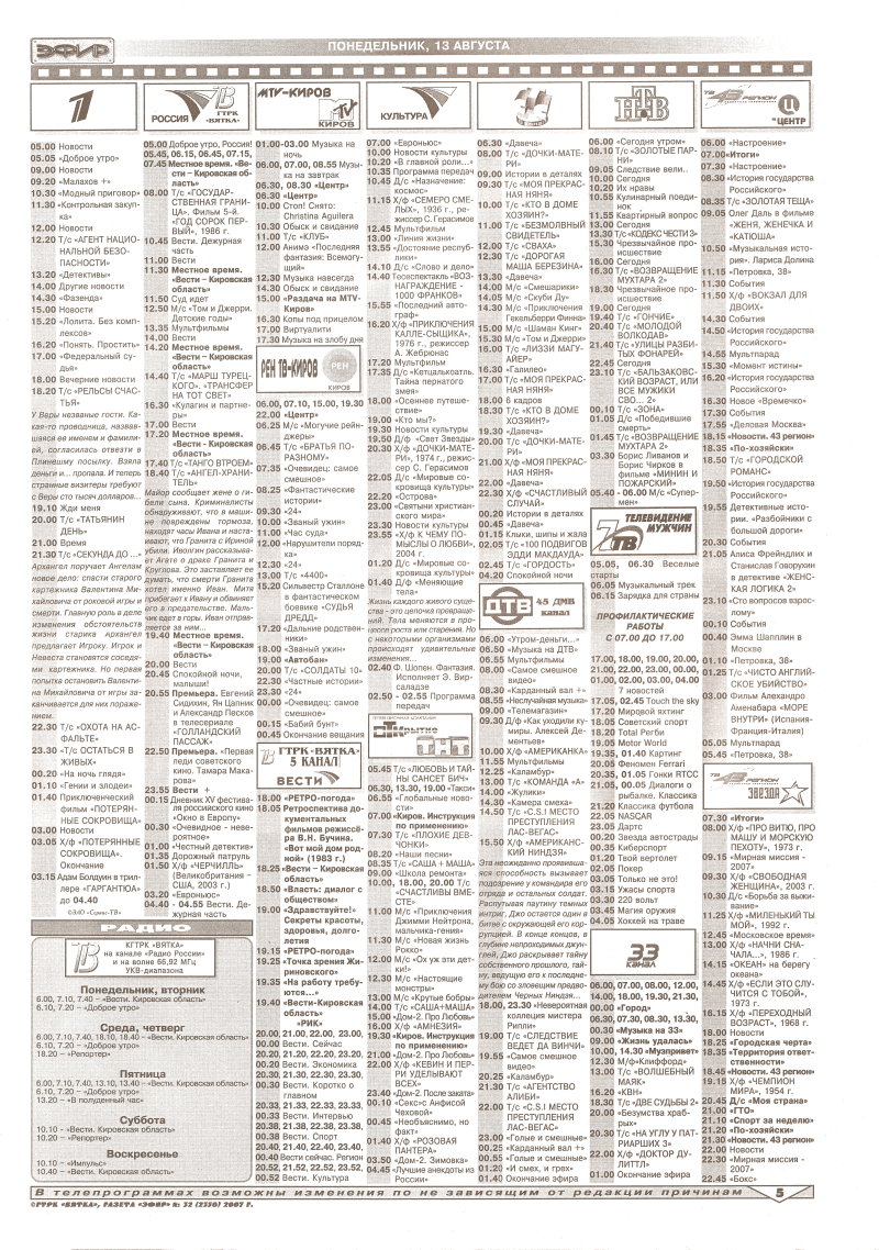 Alika Smekhova parents