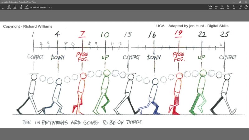 Sometling Anything rule