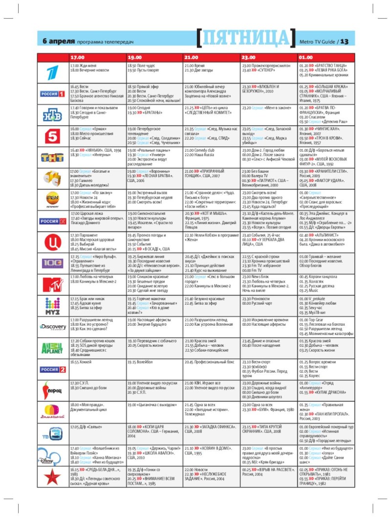 Mini composition on the topic