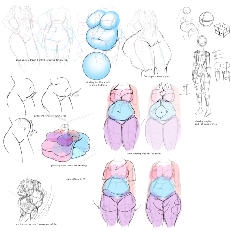 Tutorials on drawing chubby girls
