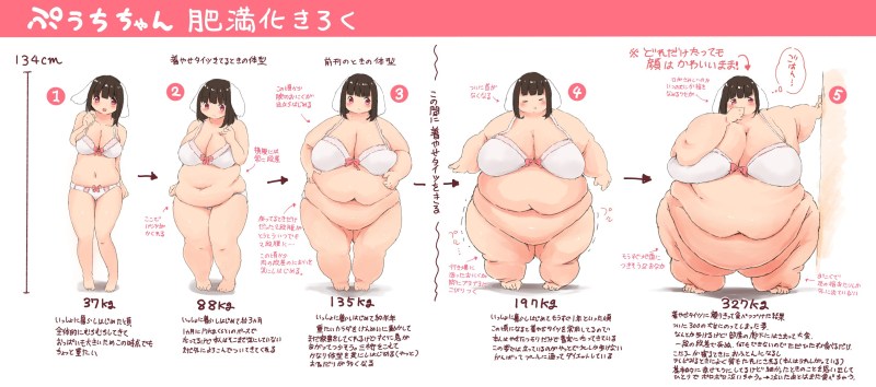 Fat anime before and after