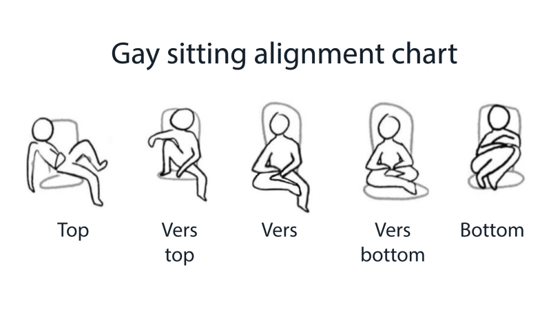 Naked women from behind