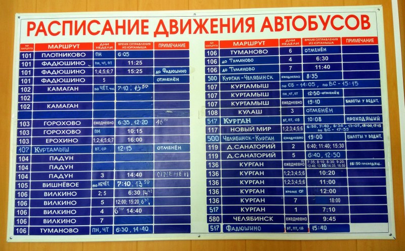Certificate of psychiatric examination