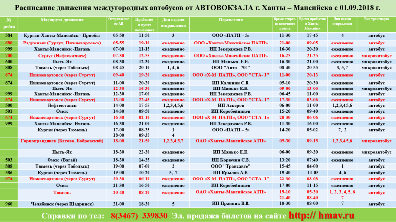 Schedule of electric trains Kurgan Chelyabinsk