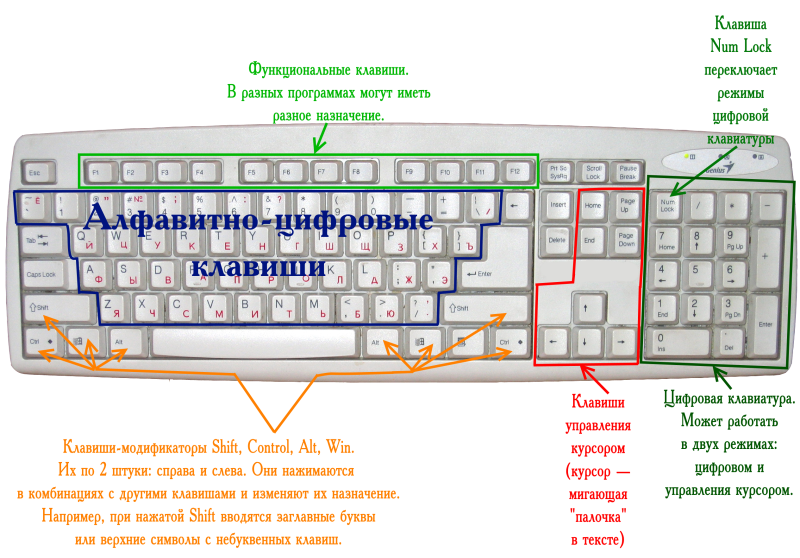 Porn with singer Maxim