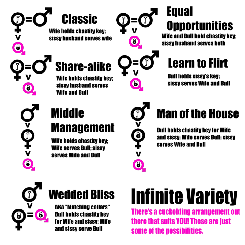 Cheating Wife Fucking Her Lover in A Hotel Room