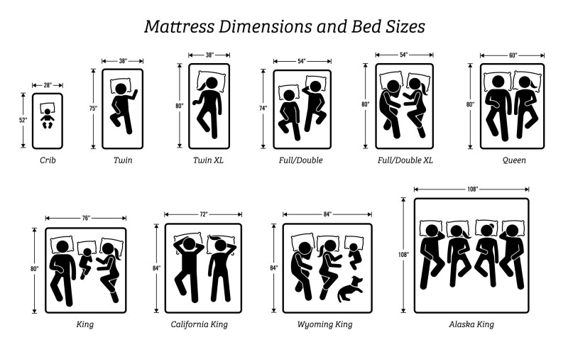 King Size Pictogram