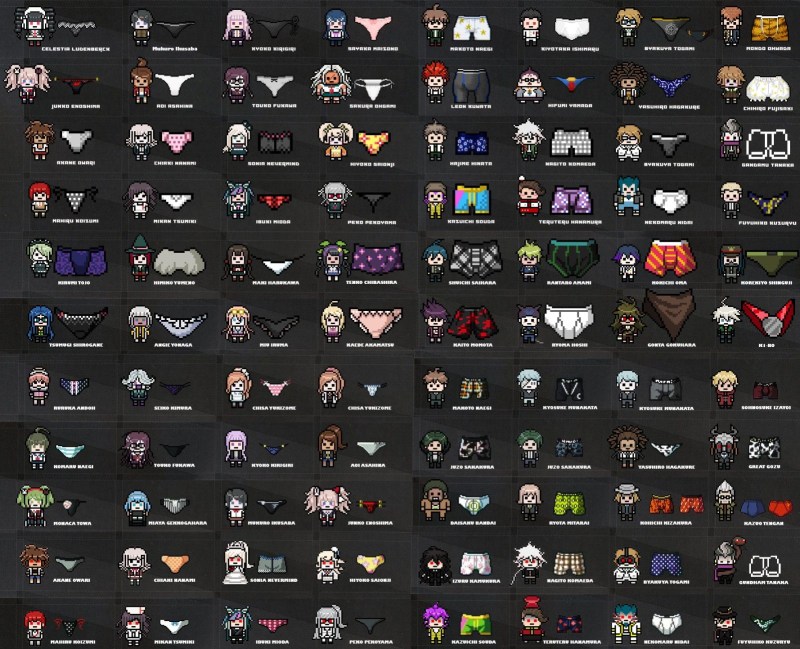 Cowards of the characters Dangganronpa v3