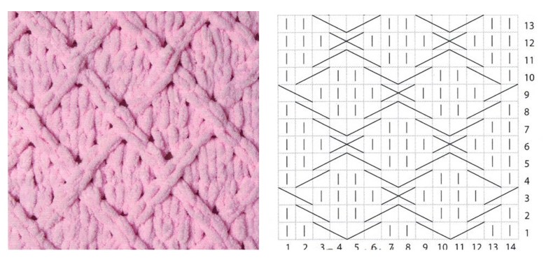 Knitted jumper from mohair women's knitting circuits