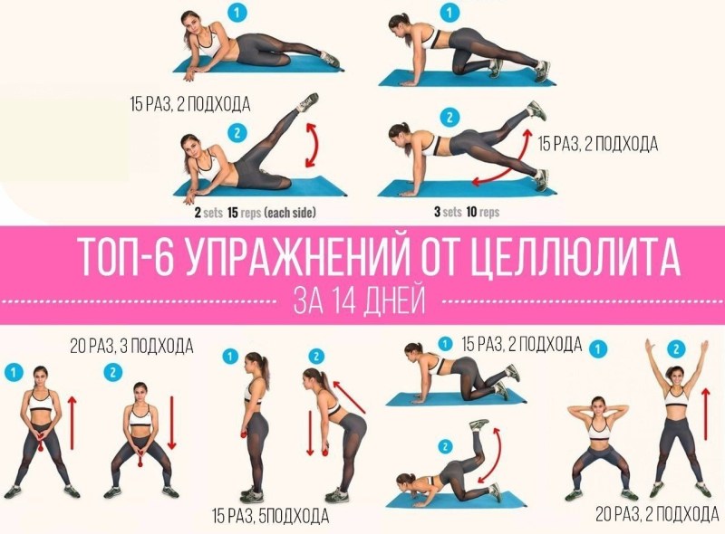 Fuck Russian women in the body