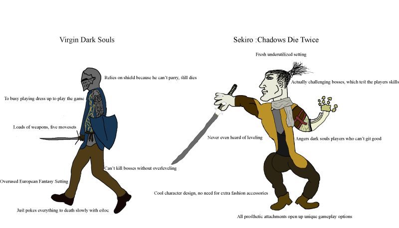 Everything is bad with a meme