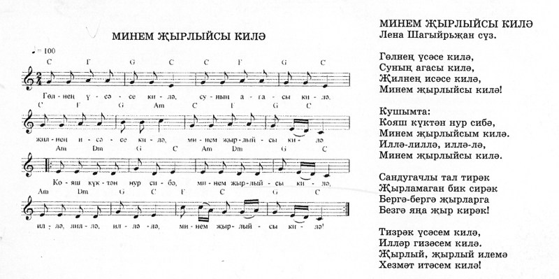 The formula of the height of the body abandoned vertically up