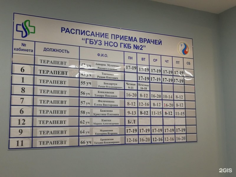 Schedule of doctors in the clinic