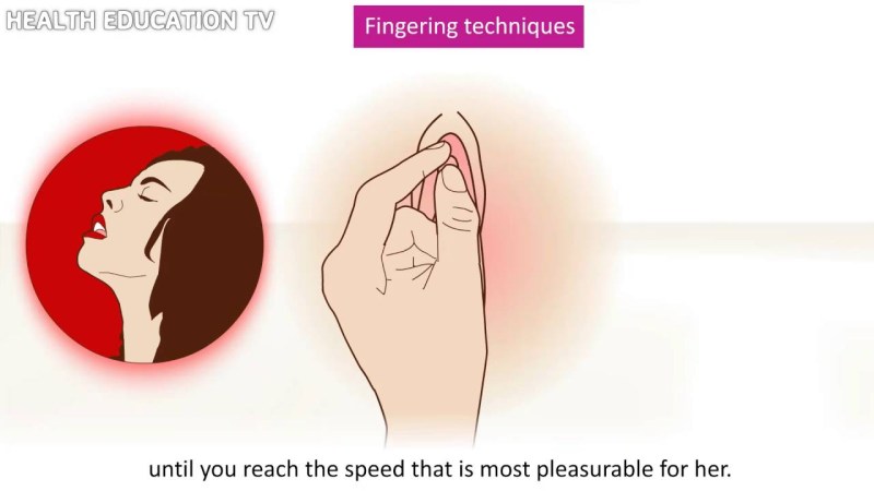 Fingering vaginal