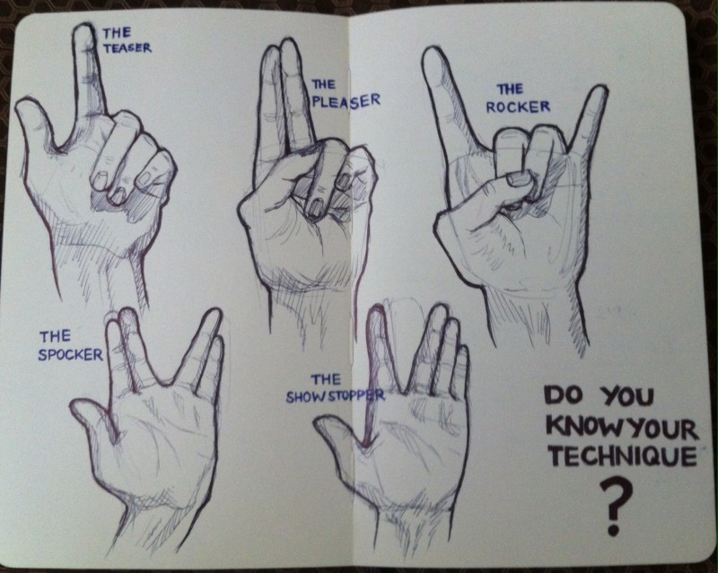 Finger schemes in the Fingery