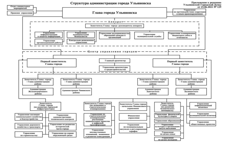 Gulnara in pantyhose