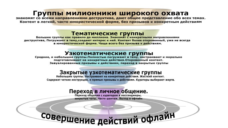 Uzbek Latin alphabet Uzbek letter letters