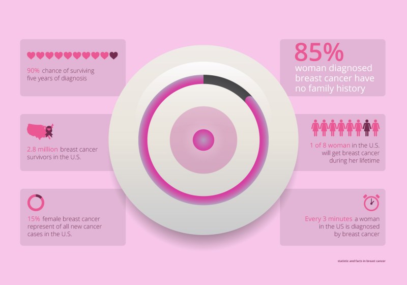 Gloria Gwida Lyceumist