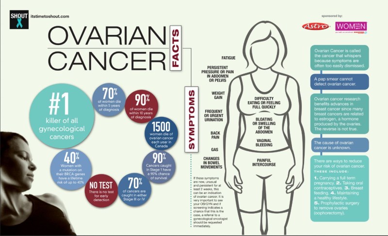 Group of elderly women