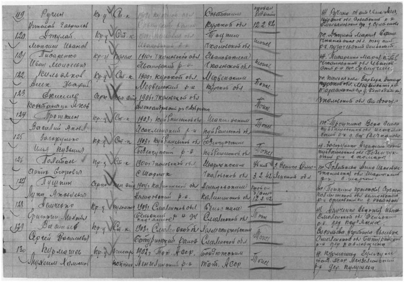 Cafe project for 50 seats drawings with archicad