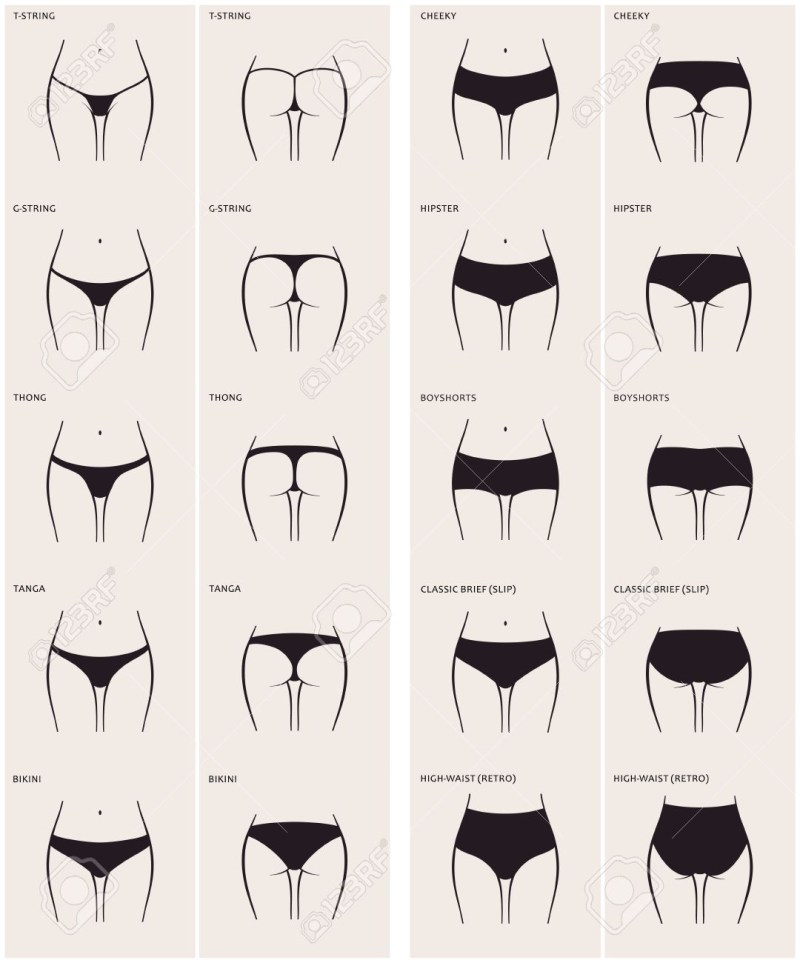 Types of female panties