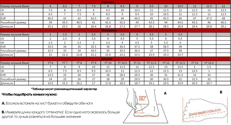 Ladies with very large hips