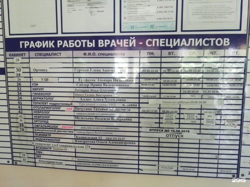 South Ural Technological College Chelyabinsk