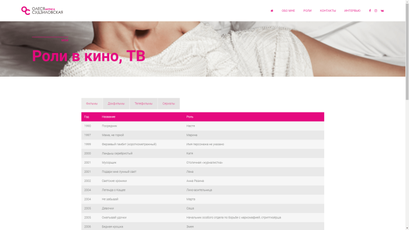 Aksinya Axiniadroplet