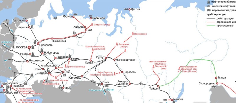 The main highways of Russia's oil pipelines
