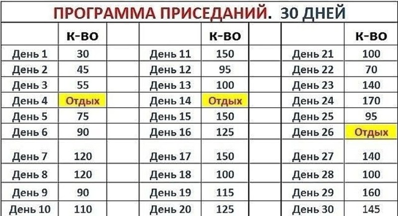 FRZ.TEMP refrigerator