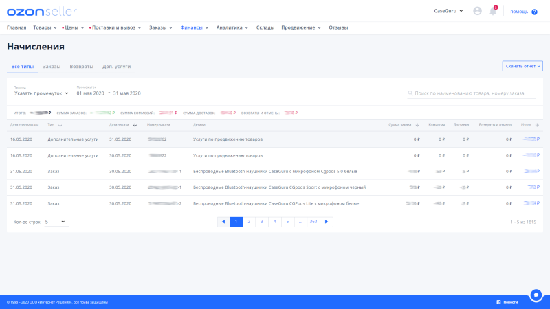 Solve the problem in 3 days sold
