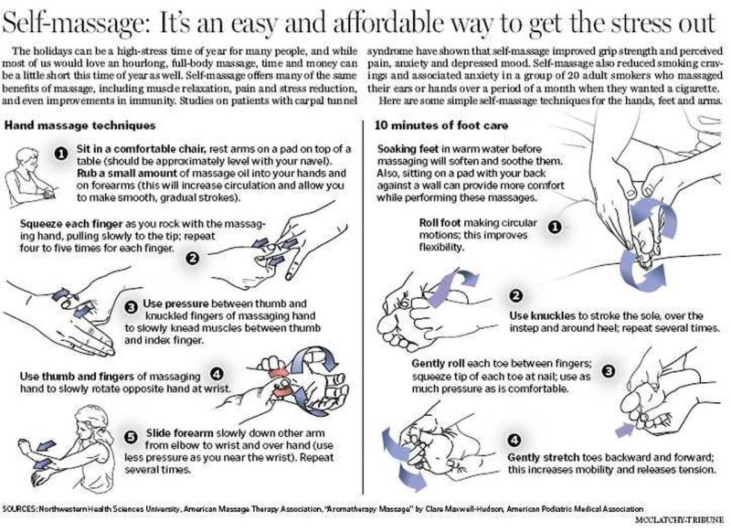 Losin island National Park map
