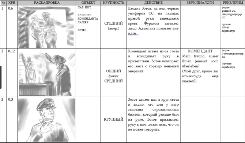 Ozone on a white background